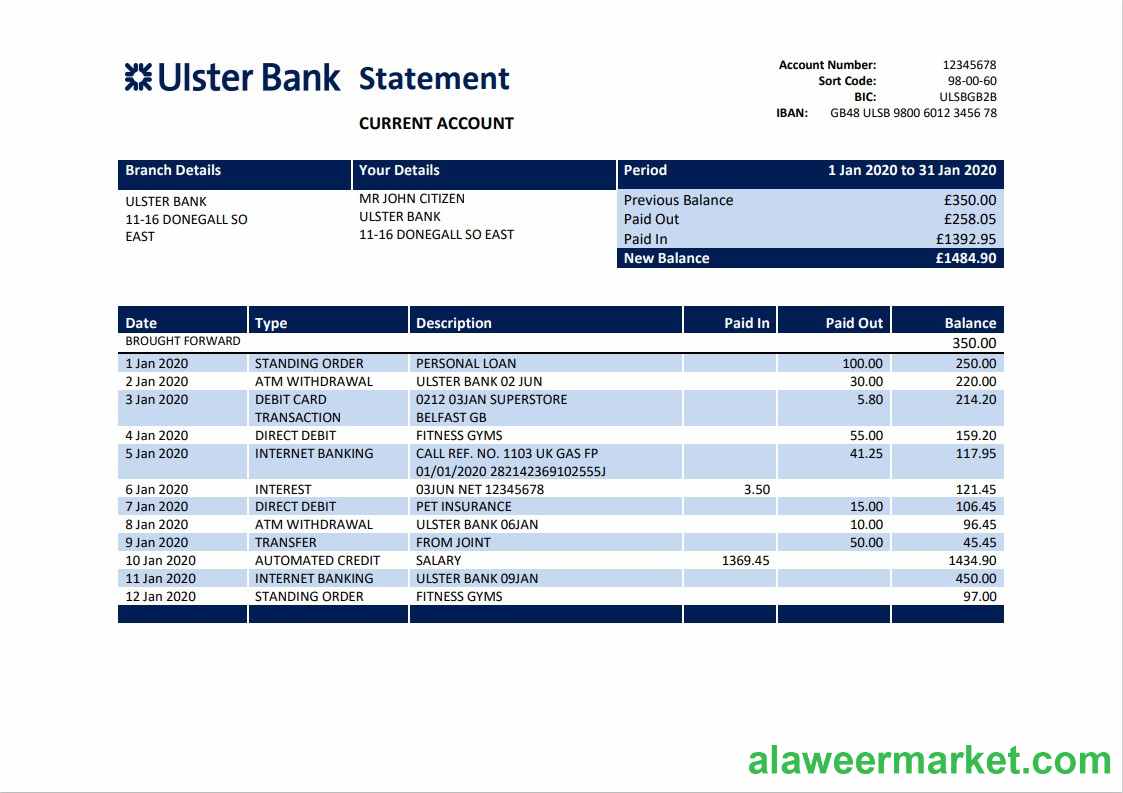 Republic of Ireland Ulster Bank statement template in Word and PDF format, good for address prove